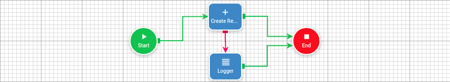 Create record flow step image