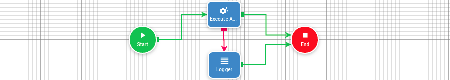 Execute action on data flow step image