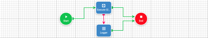 Execute global action flow step image