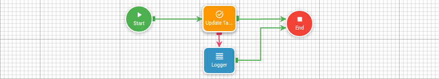 Update task step image